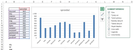 Obrazek przedstawiający Wykres kolumnowy w Excelu